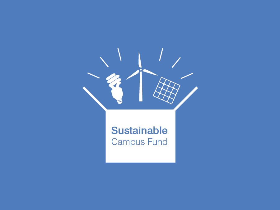 Sustainable campus fund