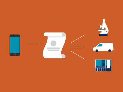 Phone, policy, lab equipment, vehicle and building graphic